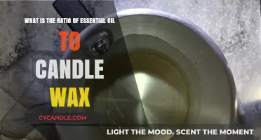 Perfect Scent Balance: Essential Oil to Candle Wax Ratio Guide