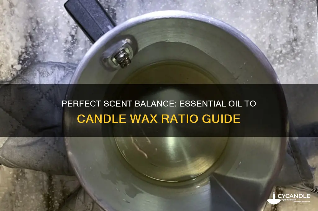 what is the ratio of essential oil to candle wax