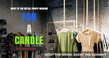 Understanding Retail Profit Margins for Candles: A Comprehensive Guide