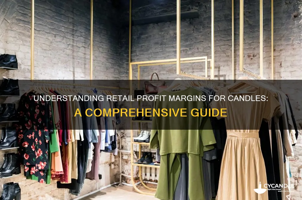 what is the retail profit margin for a candle