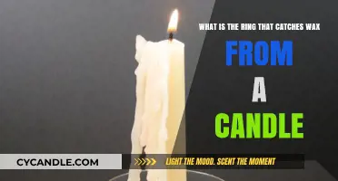 Candle Wax Catcher Ring: Purpose, Function, and Practical Uses Explained