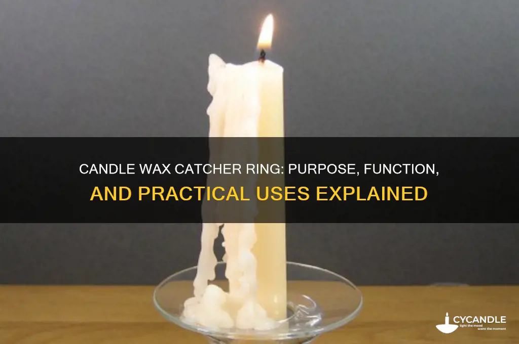 what is the ring that catches wax from a candle