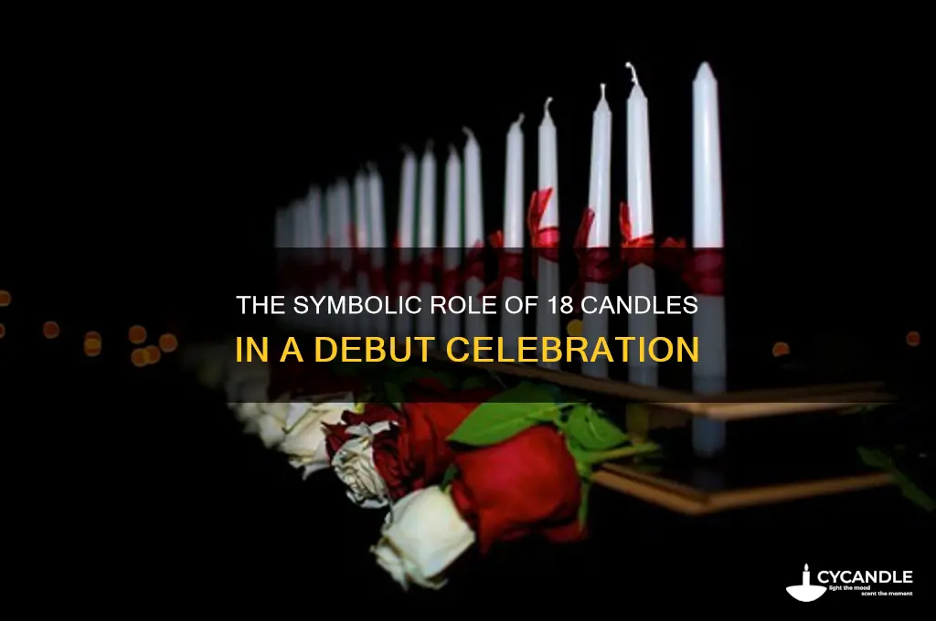 what is the role of 18 candles in a debut