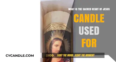 Sacred Heart of Jesus Candle: Uses and Spiritual Significance Explained