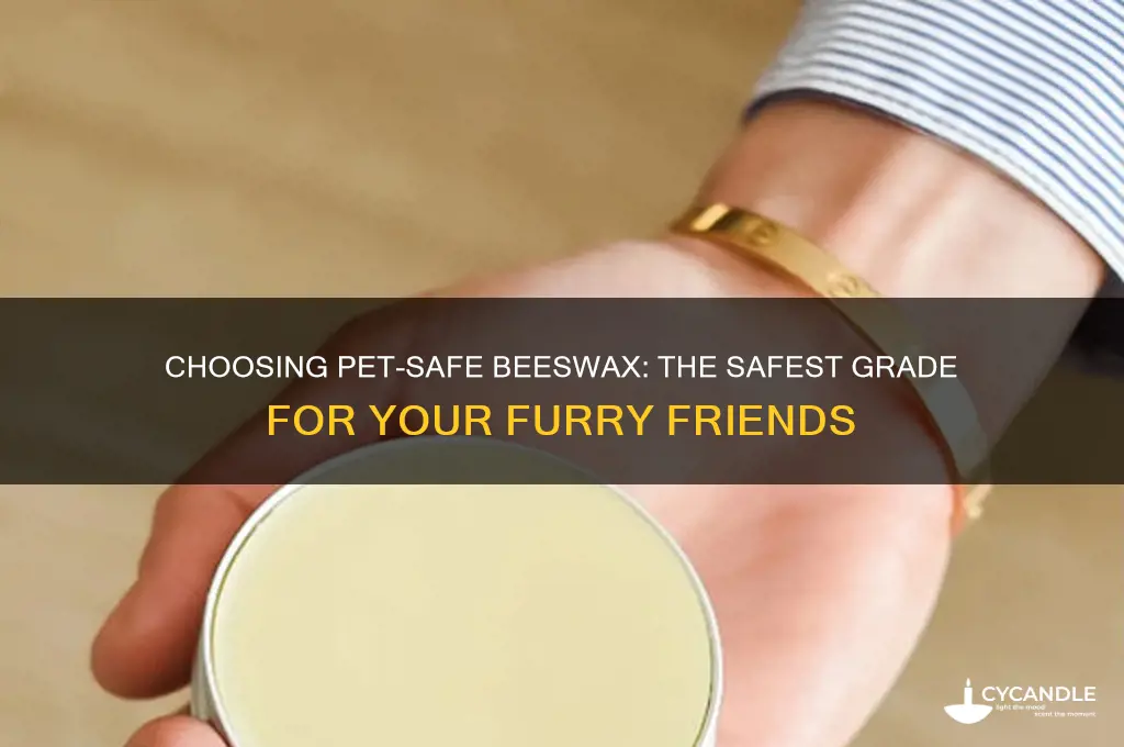 what is the safest grade of beeswax for my pets