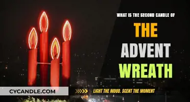 The Bethlehem Candle: Illuminating Hope in Advent's Second Week