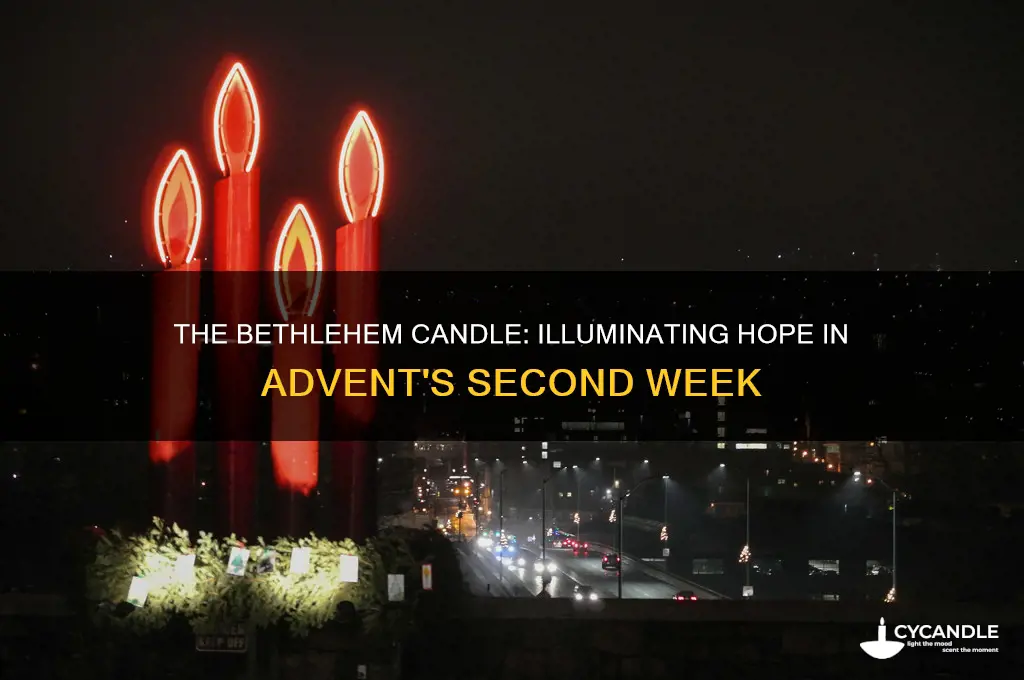 what is the second candle of the advent wreath
