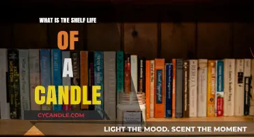 How Long Do Candles Last? Understanding Their Shelf Life