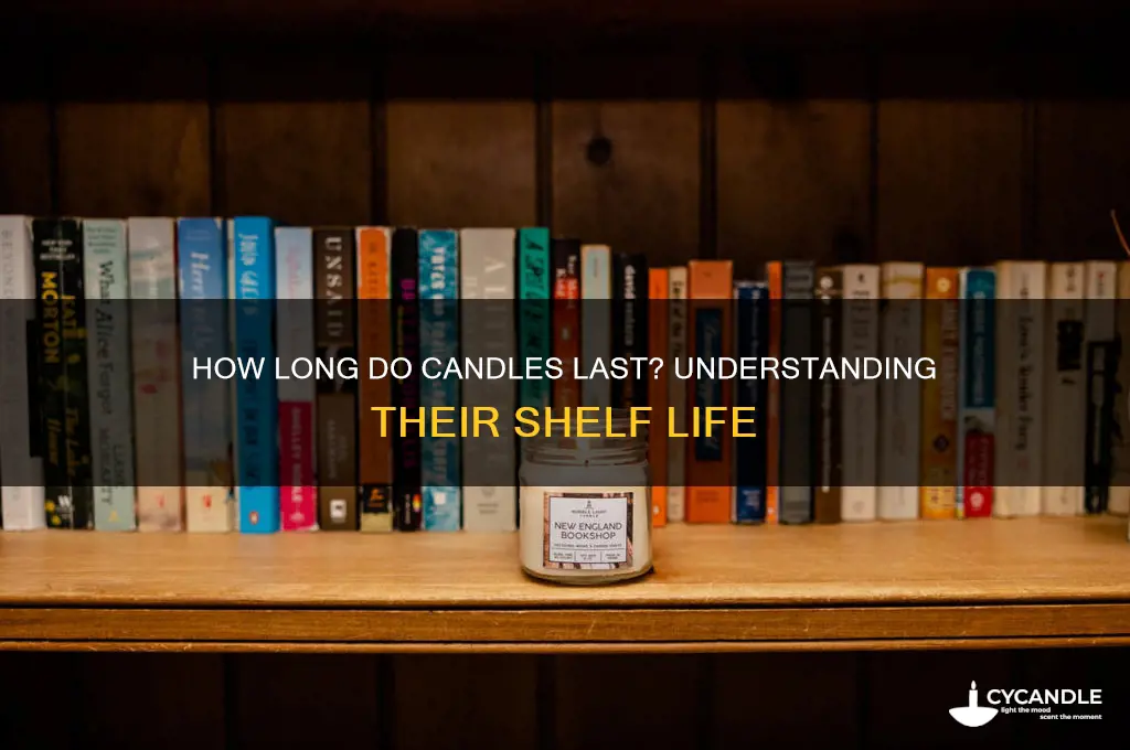 what is the shelf life of a candle