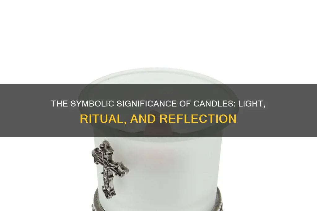 what is the significance of a candle