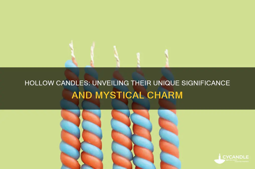 what is the significance of a hollow candle