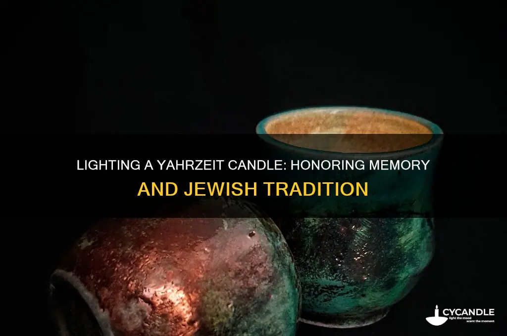 what is the significance of lighting a yahrzeit candle