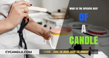Understanding the Specific Heat Capacity of Candle Wax
