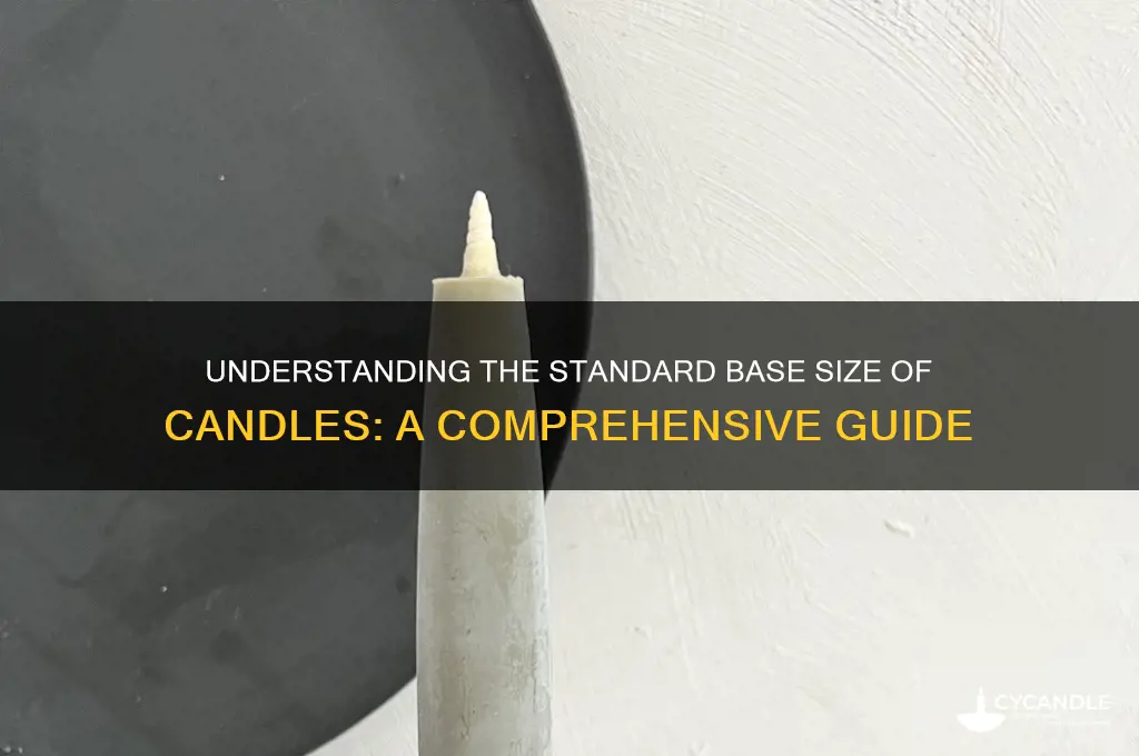 what is the standard base size of candles