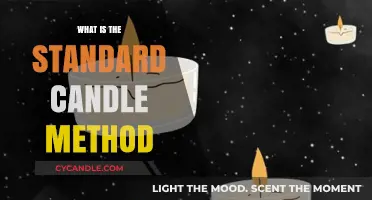 Understanding the Standard Candle Method in Cosmic Distance Measurement