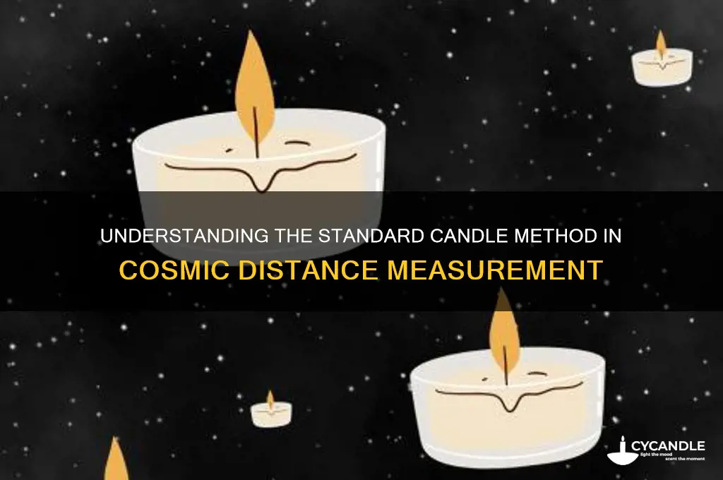 what is the standard candle method