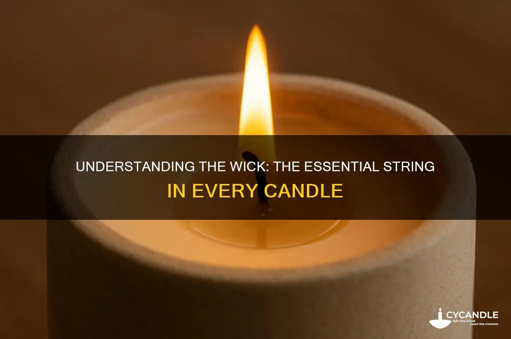 what is the string in candle clled