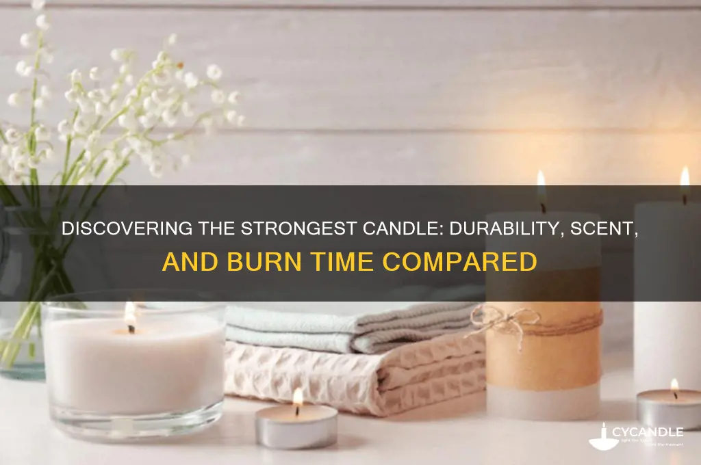 what is the strongest candle