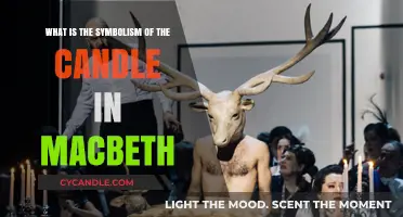 Candle's Flicker: Unveiling Macbeth's Dark Symbolism and Meaning
