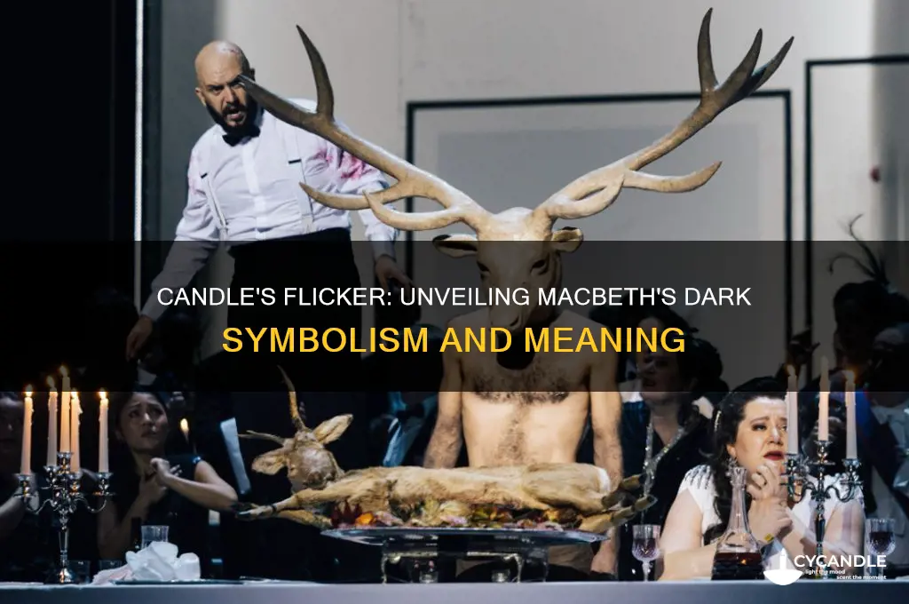 what is the symbolism of the candle in macbeth