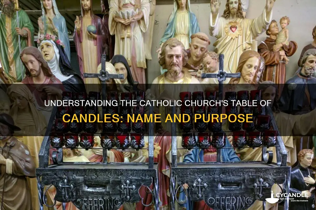 what is the table of candles in catholic churches called