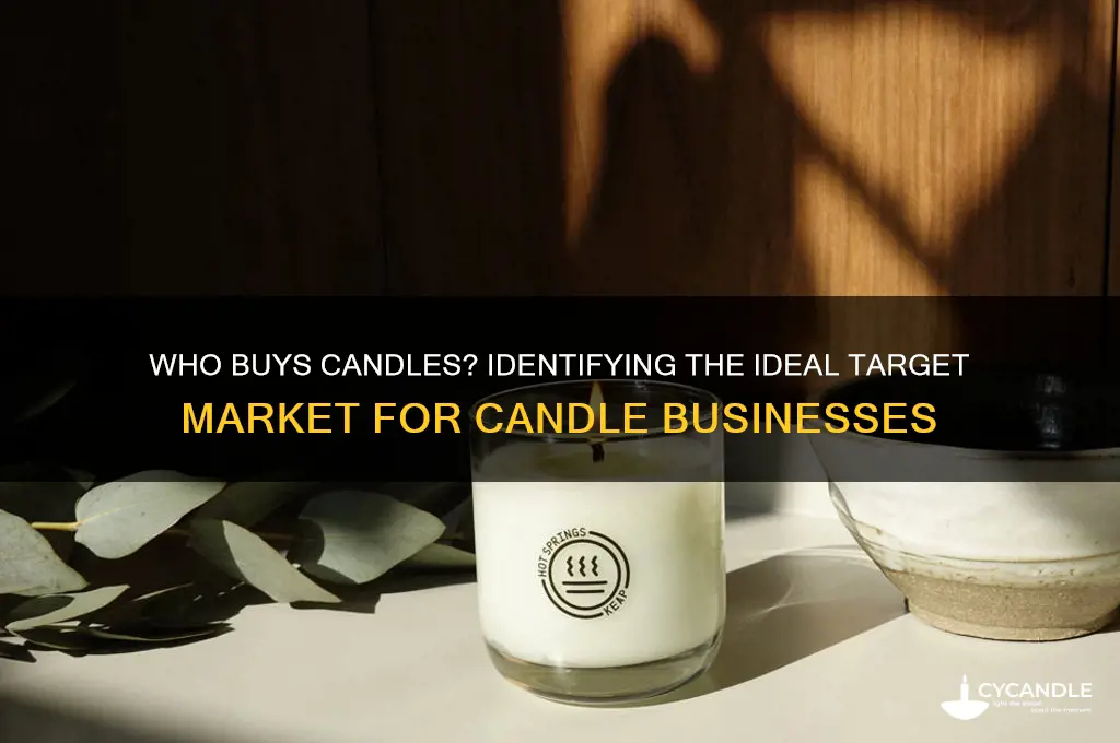 what is the target market for candles