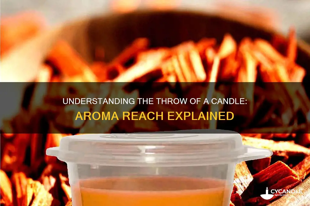 what is the throw of a candle