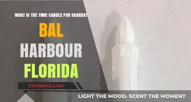 Shabbat Candle Lighting Time in Bal Harbour, Florida: A Guide