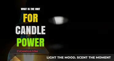 Understanding Candle Power: The Unit of Measurement Explained Simply
