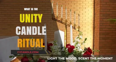 Understanding the Unity Candle Ritual: Symbolism and Ceremony Explained