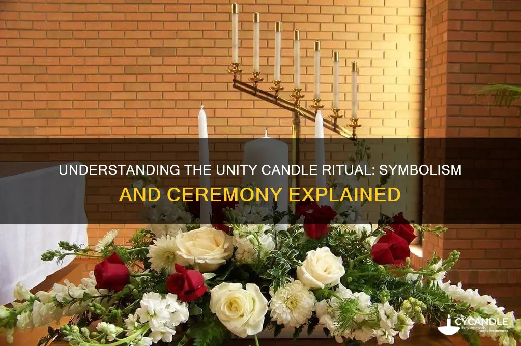 what is the unity candle ritual