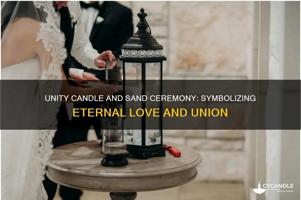 what is the unity candle sand ceremony