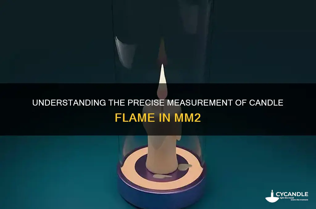 what is the value of candle flame in mm2