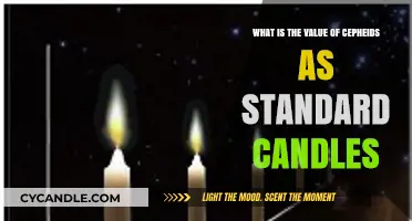 Cepheid Variables: Illuminating Cosmic Distances as Reliable Standard Candles