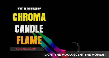 Chroma Candle Flame: Unveiling Its Unique Value and Significance