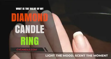Discovering the True Value of Your Diamond Candle Ring