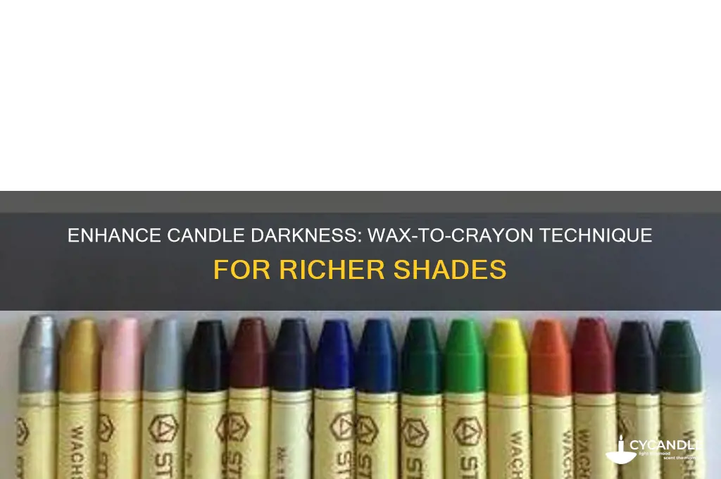 what is the wax to crayon for making darker candles