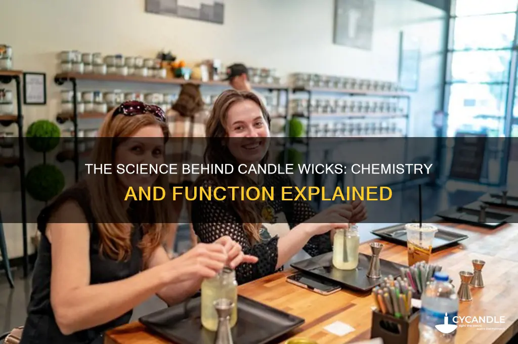 what is the wick for in the candle chemistry