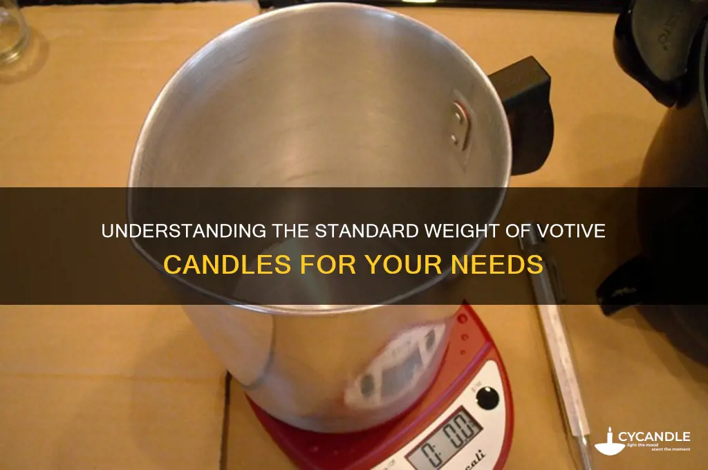 what is the wight of votive candles