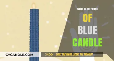 The Mystical Work of Blue Candles: Purpose, Symbolism, and Uses