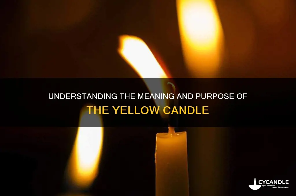 what is the yellow candle for