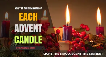 Understanding the Symbolic Meaning of Each Advent Candle's Flame