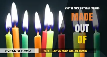 Unveiling the Secret Ingredients in Trick Birthday Candles