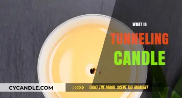 Understanding Tunneling Candles: Causes, Effects, and Prevention Tips