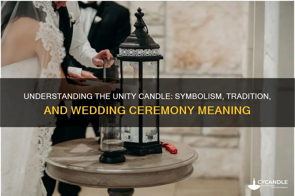 what is unity candle