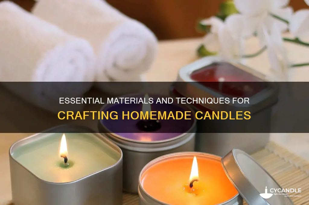 what is used for making candles