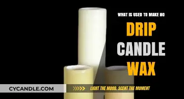 Discover the Secret Ingredients for No-Drip Candle Wax