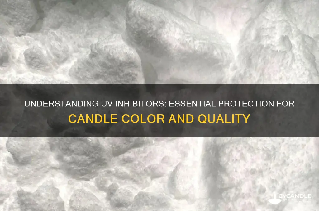 what is uv inhibitor for candles
