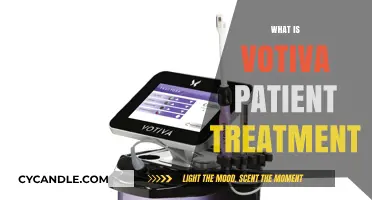 Exploring Votiva: A Comprehensive Guide to Patient Treatment Options
