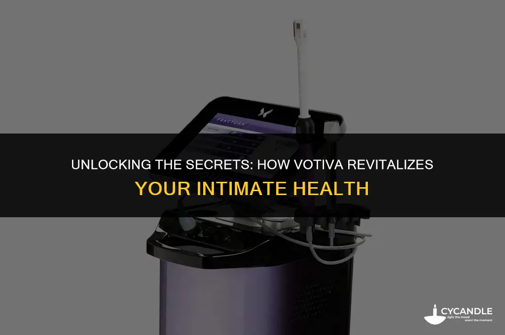 what is votiva used for